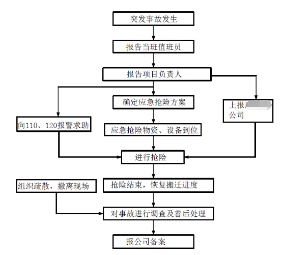2017年臺(tái)灣XX弘凱=手設(shè)備-從臺(tái)灣至東莞。